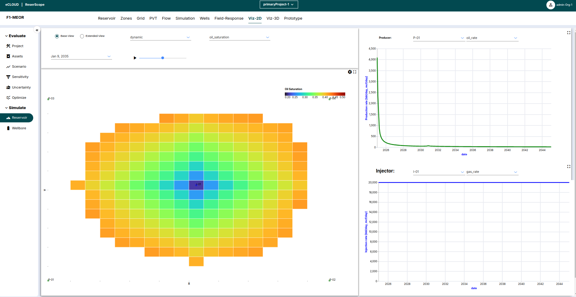 ReserScope EOR and geothermal reservoir simulation interface
